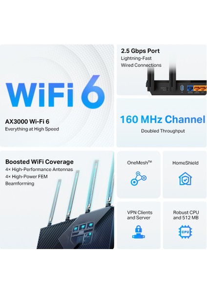 TP-Link Archer AX55 Pro, AX3000 Mbps 2.5G Portlı Multi-Gigabit Wi-Fi 6 Router, Fiber Destekli, 2.5G Port, Çift Bant, MU-MIMO, VPN Destekli, USB 3.0 Port, Oyun için İdeal Xbox/PS4/8K Steam, HomeShield