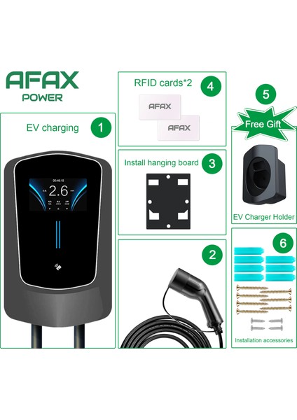 22KW Elektrikli Araç Şarj Istasyonu