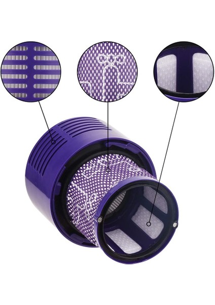 Dyson V10 Sv12 Cyclone Serisi V10 Absolute/Hayvan/Toplam Temiz/Motorhead Elektrikli Süpürgeler Için 2 Adet Yedek Filtreler (Yurt Dışından) modelleri
