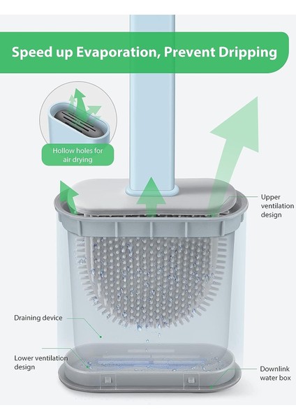 Esinti Silikon Tuvalet Fırçası Tutucu Asılı Tuvalet Fırçası Banyo Için Antiyel Tuvalet Fırçası Mavi (Yurt Dışından)