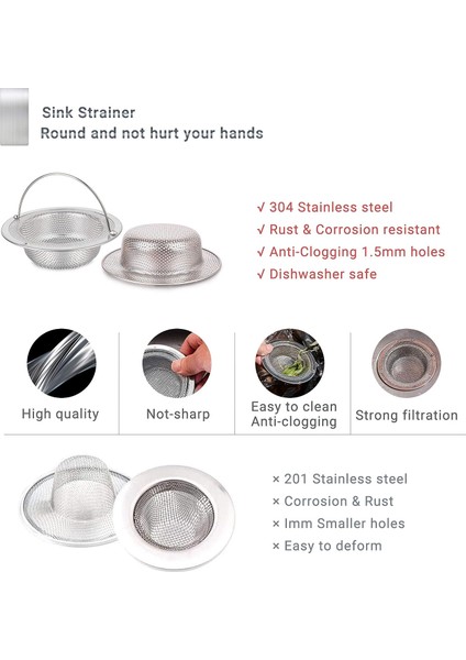 Lavabo Tahliye Süzgeci, Mutfak Lavabo Süzgeci, Lavabo Durdurucu, Mutfak Lavabolarınınsını Önlemek Için Kullanılan Tahliye Durdurucu (4,5 Inç Çap) (Yurt Dışından)