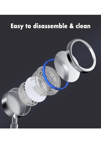 Yüksek Basınçlı Duş Başlığı Paslanmaz Çelik 304 El Duşu, 310 Yağmurlama Su Tasarrufu Fonksiyonlu Bağlantı Dişi (Yurt Dışından) indirimleri