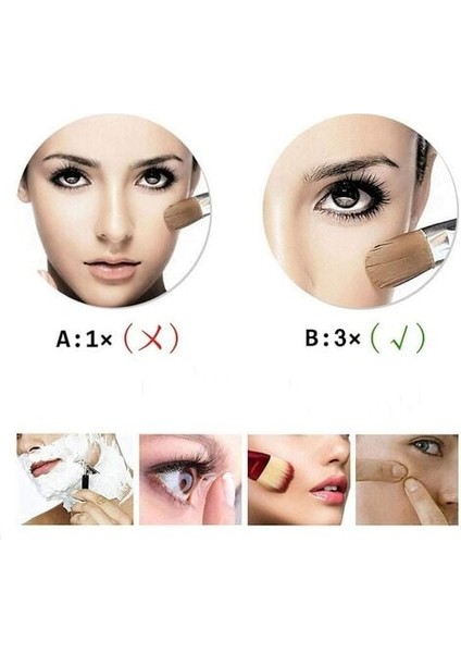 Büyüteçli Duvar Aynası X3 Kez Büyütme-Uzatma Katlanır-360 Derece Dönen Büyüteçli Ayna Sondajlı Banyo Aynası 1bxu03zbtexq (Yurt Dışından) modelleri