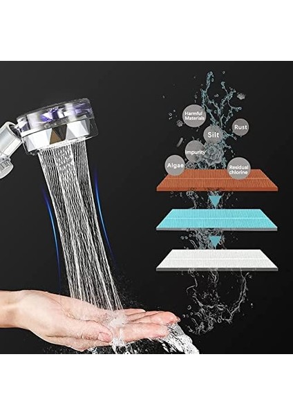 Hoover H82 35602146, Elektrikli Süpürge Için Saf Epa Mikrofiber Çanta, Uniseks (Yurt Dışından) modelleri