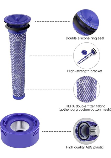Dyson Için Breeze Filtresi, Dyson V8 V7 Için Yedek Filtre, Dyson V6 V7 V8 Için 2 Adet Ön Filtre, Dyson V7 V8 Için 2 Adet Temizleme Fırçası Aksesuar Kiti (Yurt Dışından)