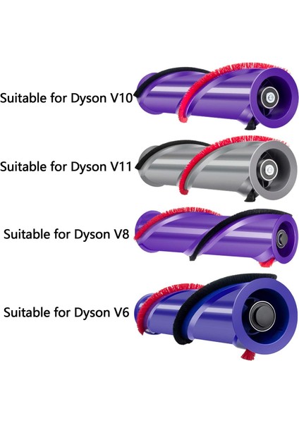 Dyson V10 Için Breeze Fırça Çubuğu, Elektrikli Süpürge Aksesuarları, Dyson V10 Için Yedek Aksesuar Seti Rulo Ana Fırça (Boyut: V10 Için) (Yurt Dışından)