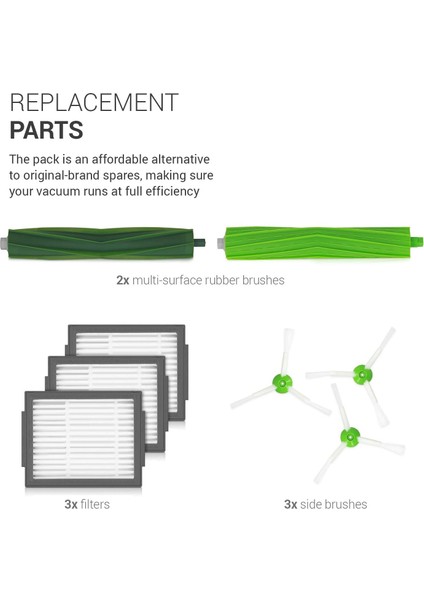 Irobot Roomba E/İ Serisi Için Breeze Yedek Parça Seti - 3x Filtre 3x Yan Fırça 2x Fırça - E5 I7 I7+ Modelleri Için Elektrikli Süpürge Aksesuarı (Yurt Dışından)