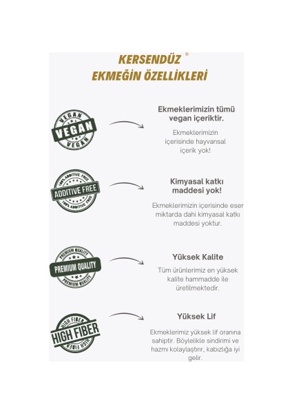 %100 Tam Çavdar Ekşi Mayalı Ekmekler 2'li Seçim 2 x 500 gr