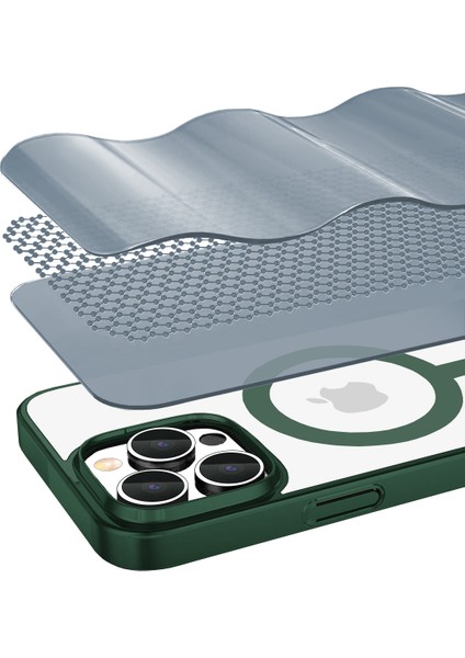 Buff iPhone 15 Pro Max Magsafe Slim Fit Kılıf Dark Green modelleri