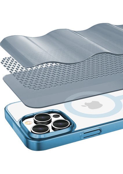 Buff iPhone 15 Pro Max Magsafe Slim Fit Kılıf Light Blue modelleri