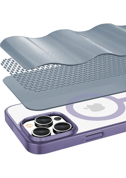 Buff iPhone 15 Pro Magsafe Slim Fit Kılıf Purple