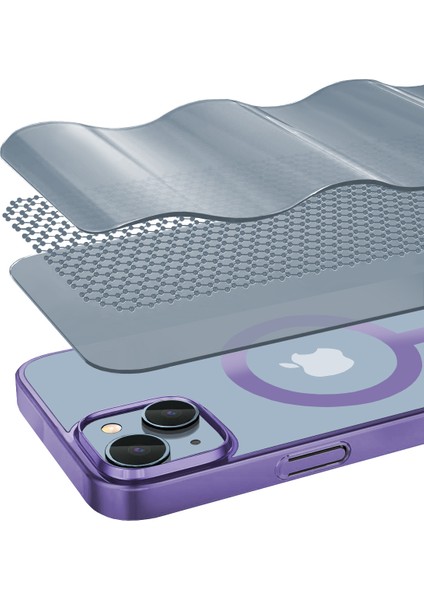 Buff iPhone 15 Magsafe Slim Fit Kılıf Purple