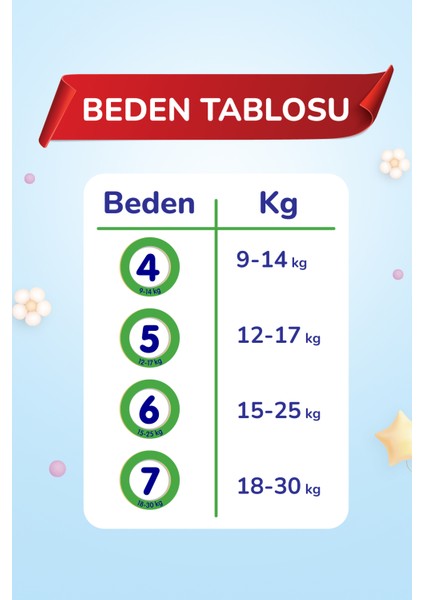 friend 4 Numara Külot Bebek Bezi - Cilt Dostu - 90 Adet