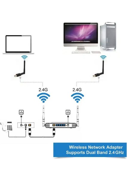 Usb2.0 Kablosuz Ağ Kartı Mini Wıfı Alıcısı 5db Büyük Anten 300M Kablosuz Ağ Adaptör 802.IIN