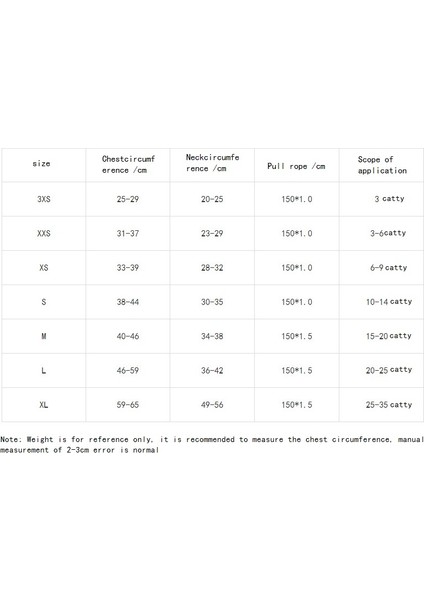 Yansıtıcılı Köpek Göğüs Tasması - Mavi / Turuncu (Yurt Dışından) fiyatları