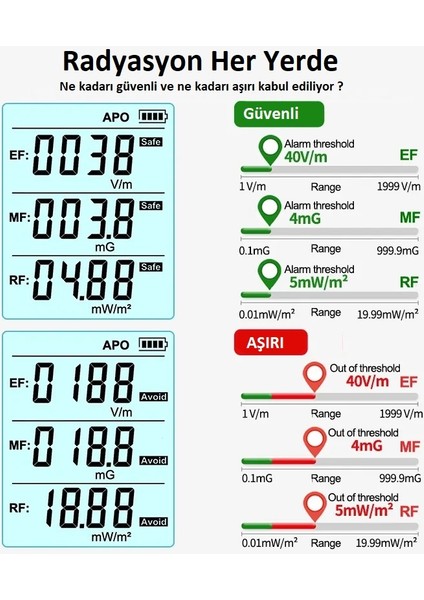 Emf Metre Elektromanyetik Alan Elektrik Alan Radyo Frekansı Radyasyon Dedektörü Ölçer