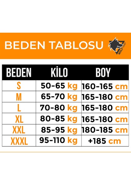 Multicam Kamuflaj Desenli 5 Cepli Polar Ceket, Soğuktan Koruyan Polar Mont