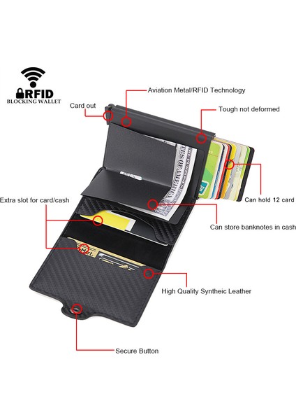 Mavi (Isim Hizmeti) Dıenqı Erkekler Için En Kaliteli Cüzdanlar Kısa Rfid Kart Cüzdanı Para Çantası Mini Çanta Erkek Alüminyum Küçük Cüzdan Erkekler Ince Vallet Cüzdan (Yurt Dışından)