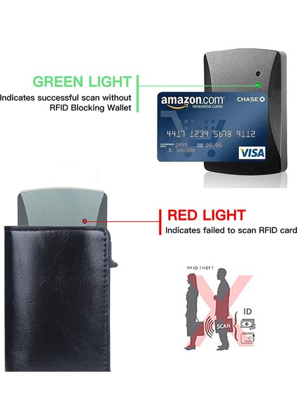 Karbon (Isim Hizmeti) Rfid Kredi Kartı Tutucu Erkek Cüzdan Metal Deri Ince Ince Minimalist Erkekler Için Akıllı Cüzdan Cartera Hombre Cüzdan Çanta Siyah (Yurt Dışından)