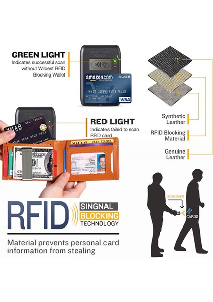 Mavi (Isim Hizmeti) Rfid Erkek Cüzdanları Karbon Fiber Deri Ince Ince Kart Erkek Cüzdanı Para Çantası Klipsleri Erkek Kısa Çanta Siyah Vallet Cüzdan Cüzdanı (Yurt Dışından) indirimleri