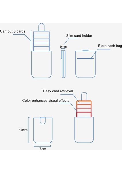 Yeşil Mor Yeni Bir Rfid Kart Tutucu Erkek Cüzdan Sihirli Ince Pull Out Cüzdan Cep Çanta Para Çantası 2019 Kadın Erkek Küçük Mini Ince Cüzdan Vallet (Yurt Dışından) fiyatları