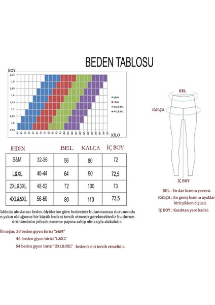 Secret Moda Büyük Beden Özel Termal Kışlık Sıcacık Tutan Kadın Içlik Termal  Siyah Battal 3xl Termal