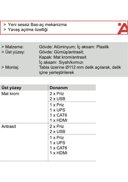 Step Iı Bas Aç Yükselen Priz Sistemi Mat Krom Renkli 1 Priz 1 Ups 1 Hdmi 1 Cat6