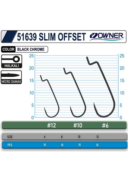 51639 Slim Offset Japon Iğne Balıkmarketim fiyatları