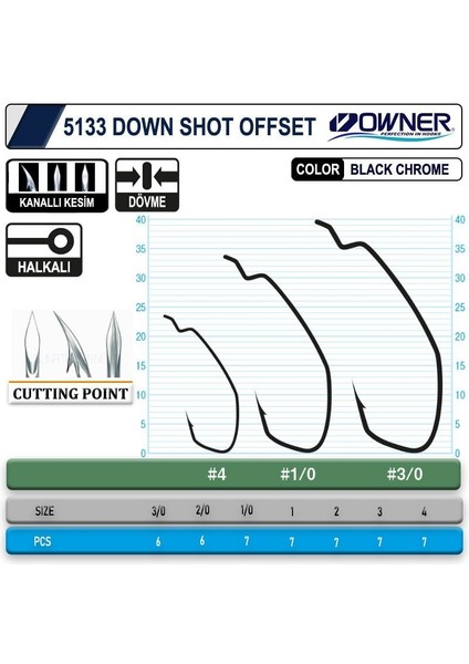 5133 Down Shot Offset Black Chrome Japon Iğne Balıkmarketim fiyatları