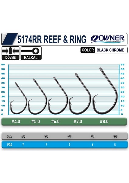 5174 Rr Reef Ring Japon Olta Iğnesi Balıkmarketim