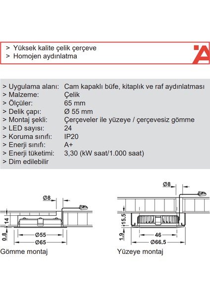 LED 2047 LED Spot 12V 5000K Krom Parlak Renkli Çerçeve