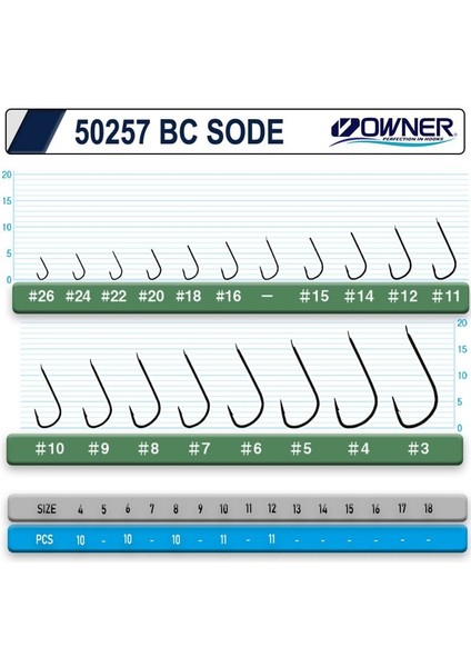 50257 Sode Black Chrome Iğne Japon Iğne Balıkmarketim