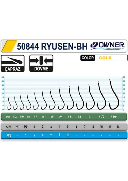 50844 Ryusen-Bh Japon Iğne Balıkmarketim fırsatları