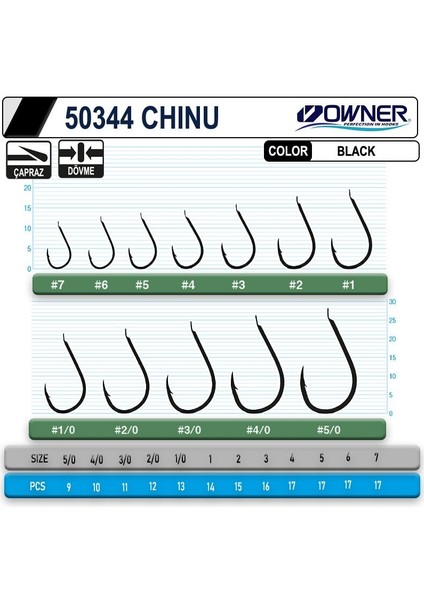 50344 Chinu Black Iğne Japon Iğne Balıkmarketim fiyatları
