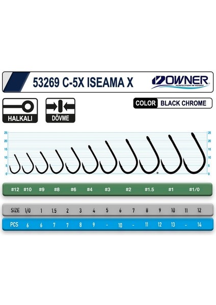 53269 C-5x Iseama x Black Chrome Japon Sazan Iğnesi Balıkmarketim fiyatları