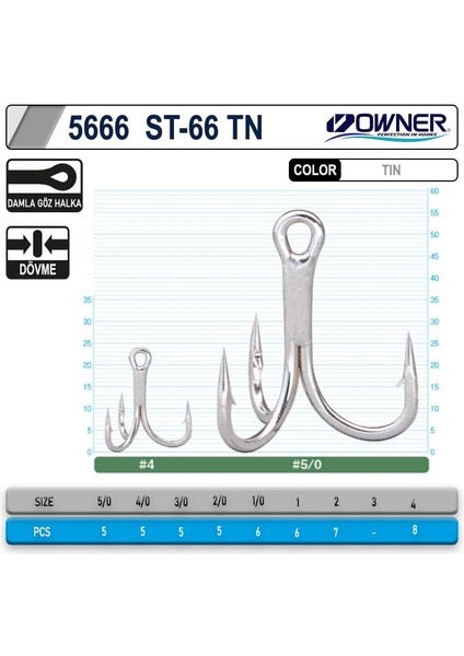 5666 ST-66TN Tin Japon Çarpma Iğne Balıkmarketim fırsatları