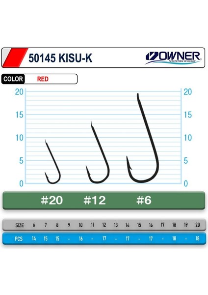 50145 Kisu-K Red Japon Iğne Balıkmarketim fiyatları