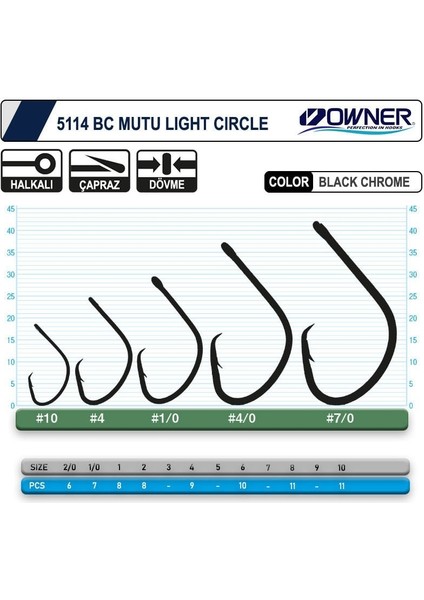 5114 Mutu Light Black Chrome Japon Iğne Balıkmarketim fiyatları