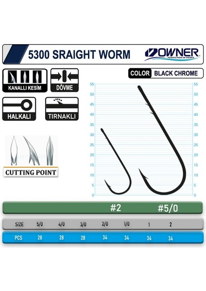 5300 Straight Shank Black Chrome Japon Iğne Balıkmarketim fiyatları
