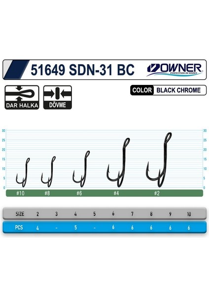 51649 SDN-31BLACK Chrome Japon Ikili Iğne Balıkmarketim fiyatları