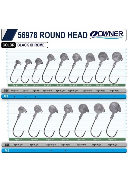 56978 Round Jig Head Balıkmarketim