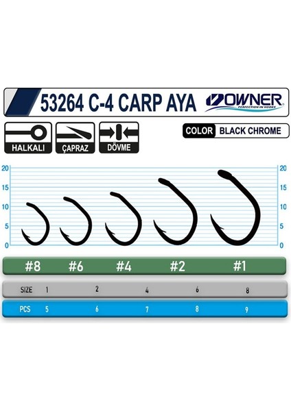 53264 C-4 Carp Aya Japon Iğne Balıkmarketim