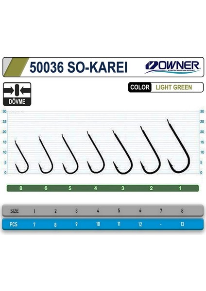 50036 So- Karei Light Green Japon Iğne Balıkmarketim