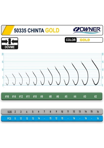 50335 Chinta Gold Japon Iğne Balıkmarketim fiyatları