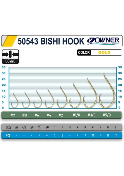 50543 Bishi Hook Gold Japon Iğne Balıkmarketim fiyatları