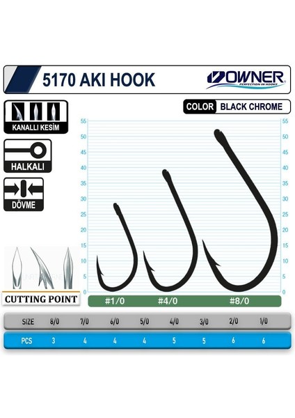 5170 Aki Hook Black Chrome Japon Iğne Balıkmarketim