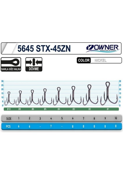 5645 STX-45ZN Taff Wire Zn Japon Çarpma Iğne Balıkmarketim