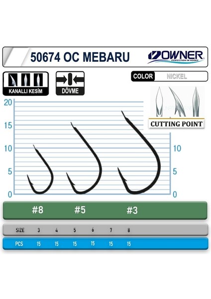 50674 Cut Mebaru White Japon Iğne Balıkmarketim fiyatları