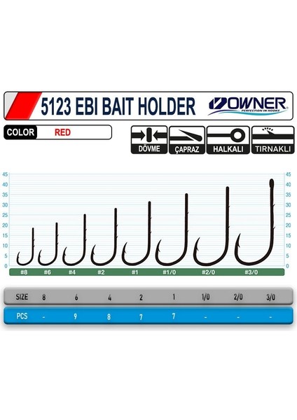 5123 Ebi Baitholder Red Hook Japon Olta Iğnesi Balıkmarketim fiyatları