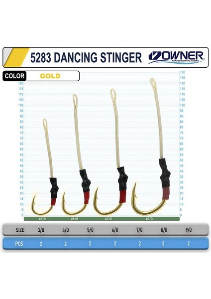 5283 Dancing Stinger Japon Asist Iğne Balıkmarketim fiyatları